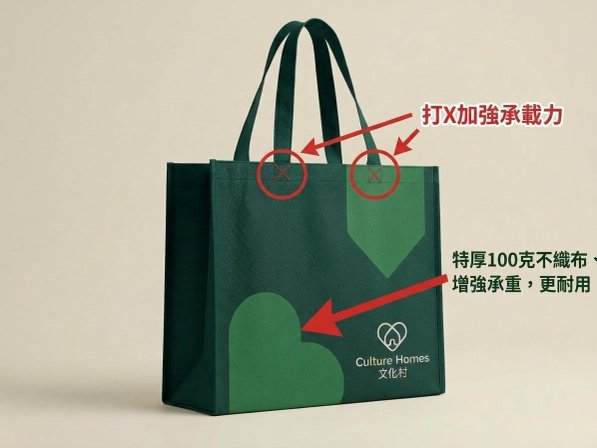 Culture Homes 100 gsm bag - X-stitch handle reinforcement